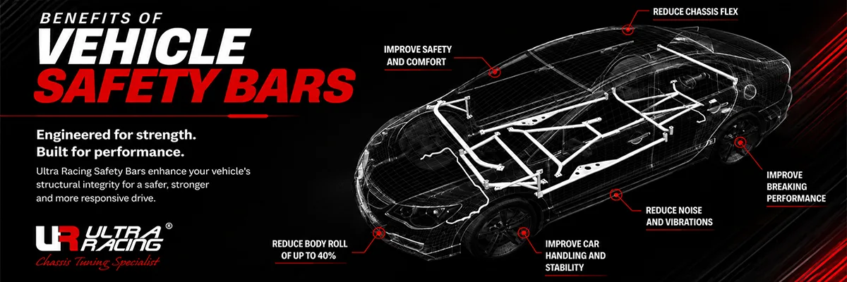 Ultra Racing banner