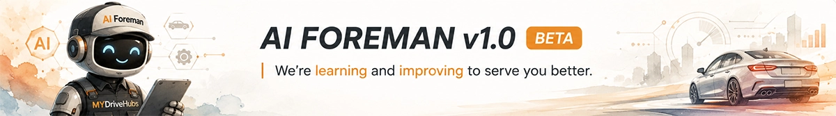 Ask Foreman — AI Foreman v1.0 (beta): we're learning and improving to serve you better